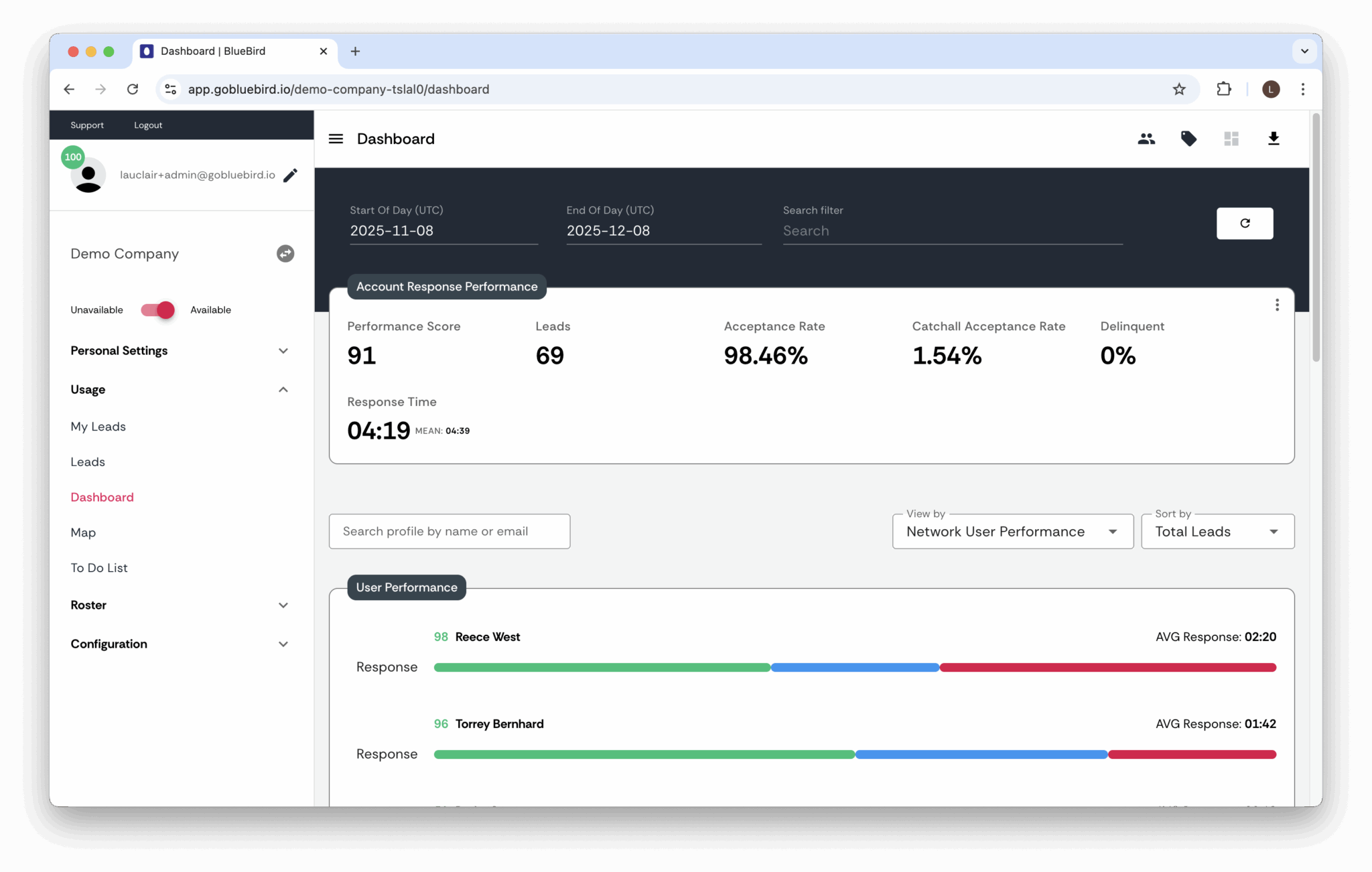 Dashboard – Bluebird Documentation
